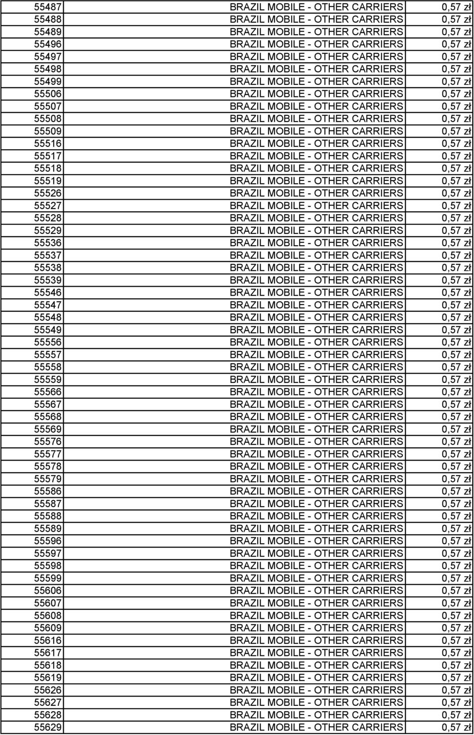 0,57 zł 55508 BRAZIL MOBILE - OTHER CARRIERS 0,57 zł 55509 BRAZIL MOBILE - OTHER CARRIERS 0,57 zł 55516 BRAZIL MOBILE - OTHER CARRIERS 0,57 zł 55517 BRAZIL MOBILE - OTHER CARRIERS 0,57 zł 55518