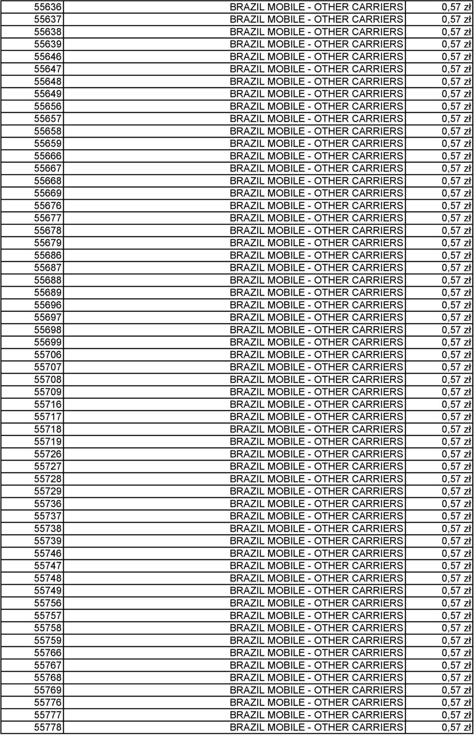 0,57 zł 55657 BRAZIL MOBILE - OTHER CARRIERS 0,57 zł 55658 BRAZIL MOBILE - OTHER CARRIERS 0,57 zł 55659 BRAZIL MOBILE - OTHER CARRIERS 0,57 zł 55666 BRAZIL MOBILE - OTHER CARRIERS 0,57 zł 55667