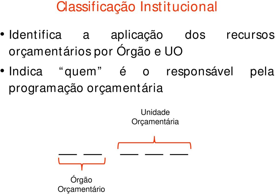 e UO Indica quem é o responsável pela