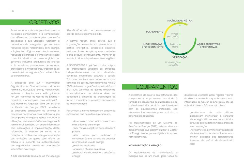 Novos requisitos legais relacionados com energia, soluções tecnológicas, métodos inovadores, requisitos de práticas e competências estão a ser introduzidos no mercado global por governos, indústria,