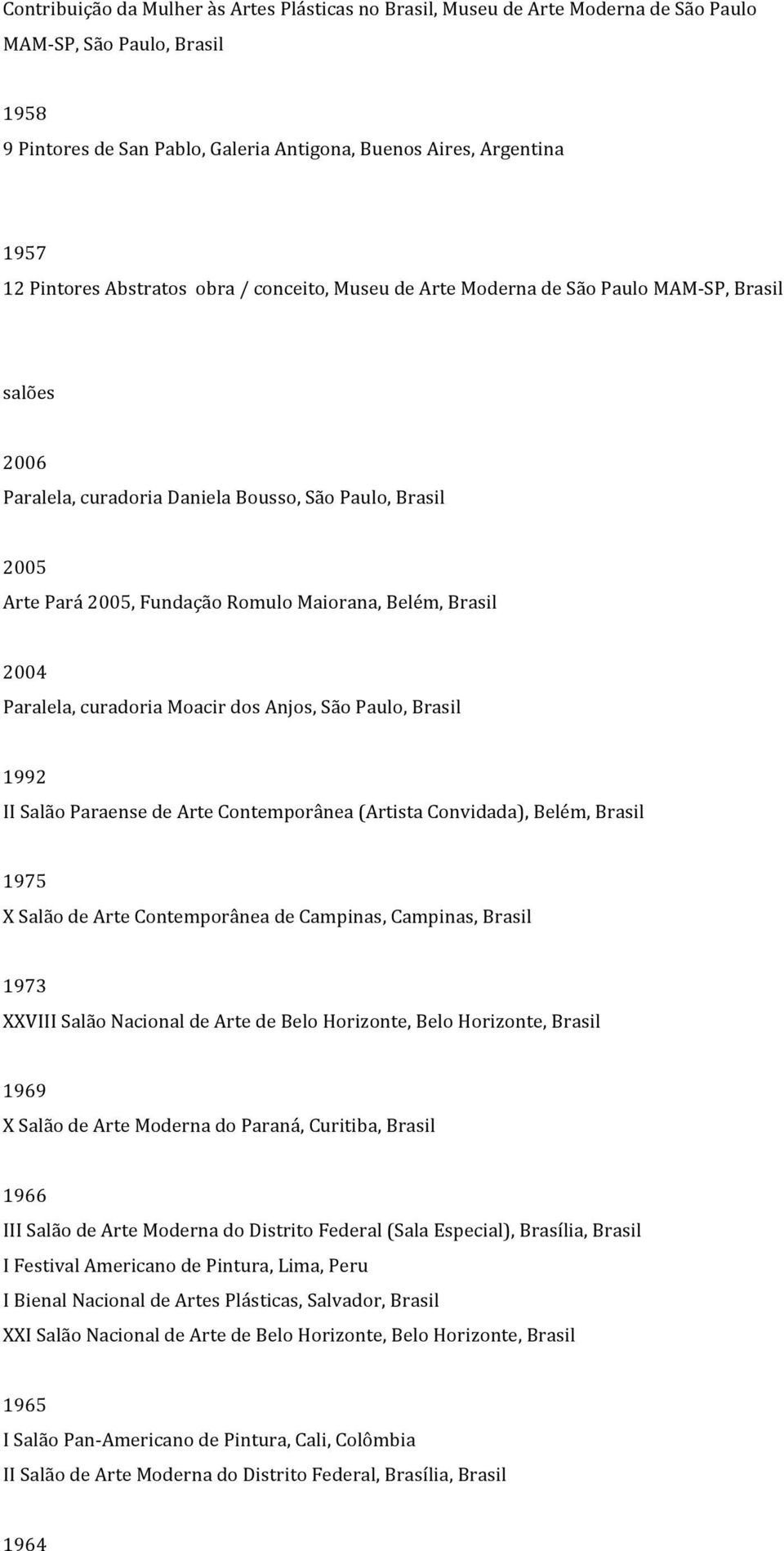 Belém, Brasil 2004 Paralela, curadoria Moacir dos Anjos, São Paulo, Brasil 1992 II Salão Paraense de Arte Contemporânea (Artista Convidada), Belém, Brasil 1975 X Salão de Arte Contemporânea de