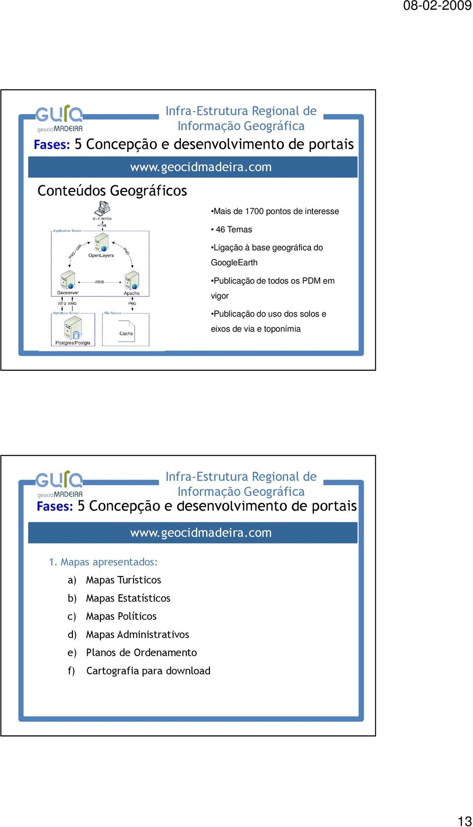 todos os PDM em vigor Publicação do uso dos solos e eixos de via e toponímia www.geocidmadeira.com 1.