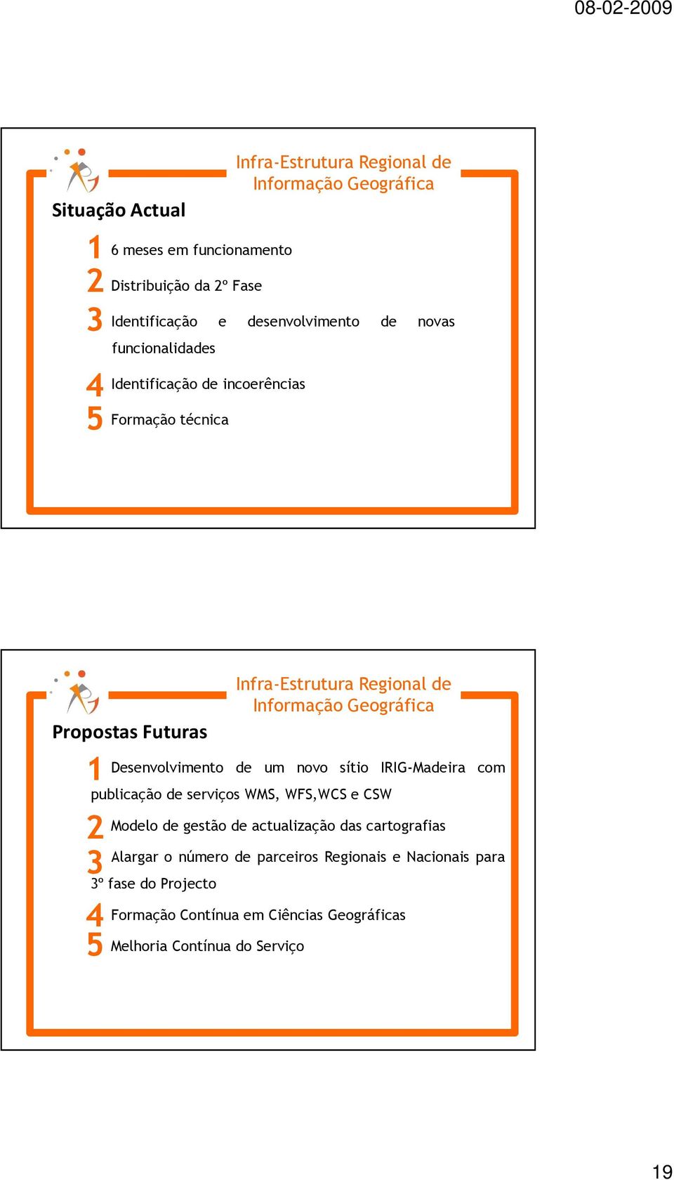 IRIG-Madeira com publicação de serviços WMS, WFS,WCS e CSW 2 3 Modelo de gestão de actualização das cartografias Alargar o