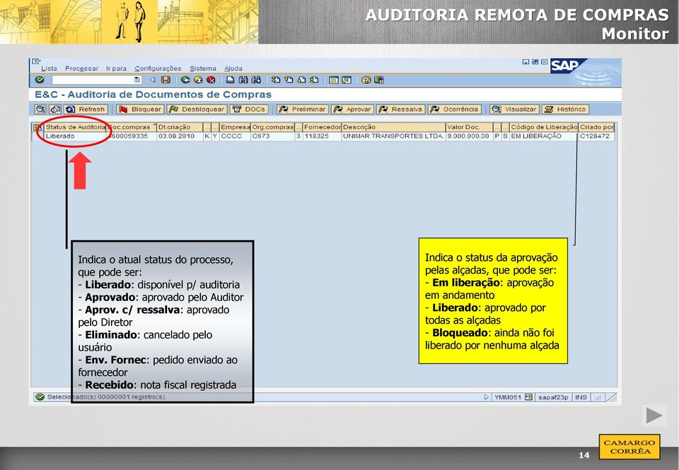 Fornec: pedido enviado ao fornecedor - Recebido: nota fiscal registrada Indica o status da aprovação pelas alçadas, que pode