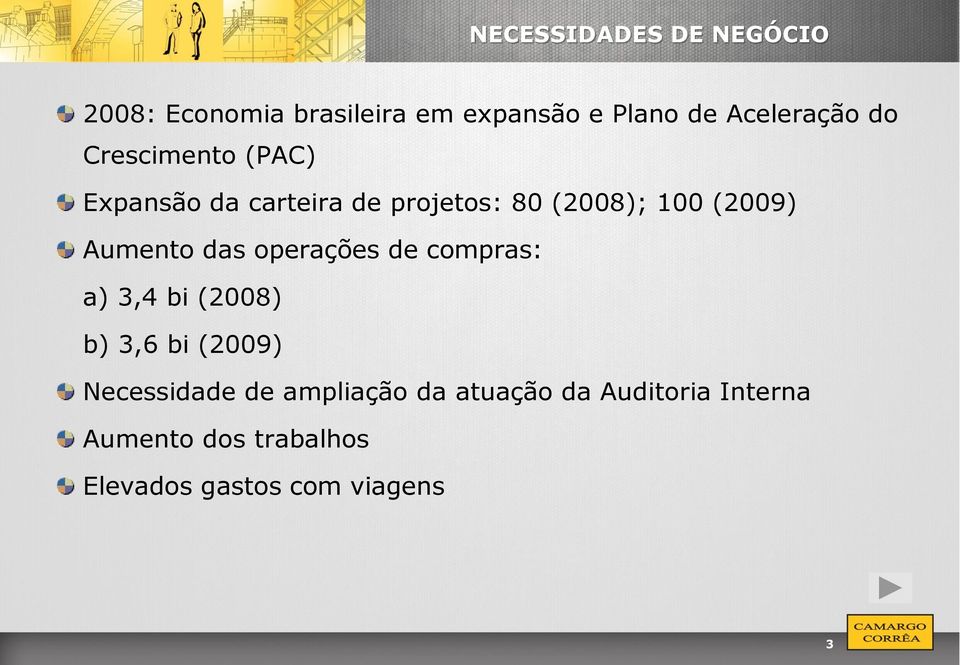 das operações de compras: a) 3,4 bi (2008) b) 3,6 bi (2009) Necessidade de ampliação