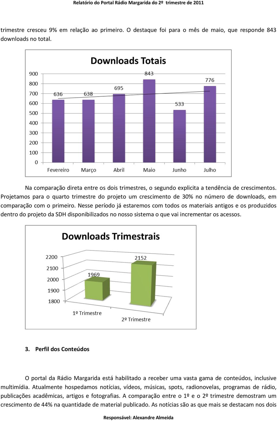 Projetamos para o quarto trimestre do projeto um crescimento de 30% no número de downloads, em comparação com o primeiro.