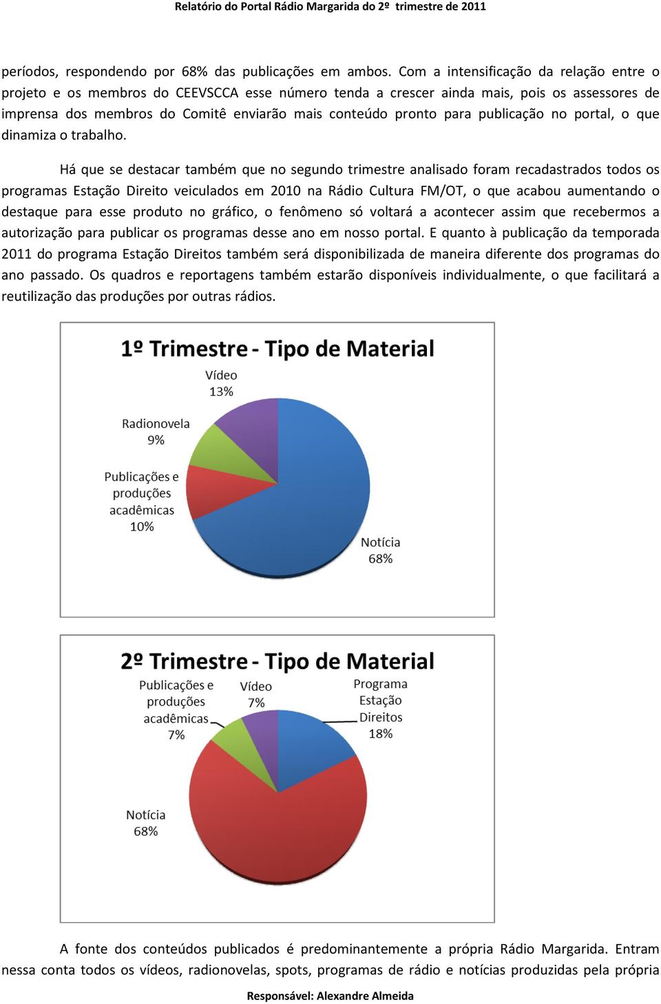 para publicação no portal, o que dinamiza o trabalho.