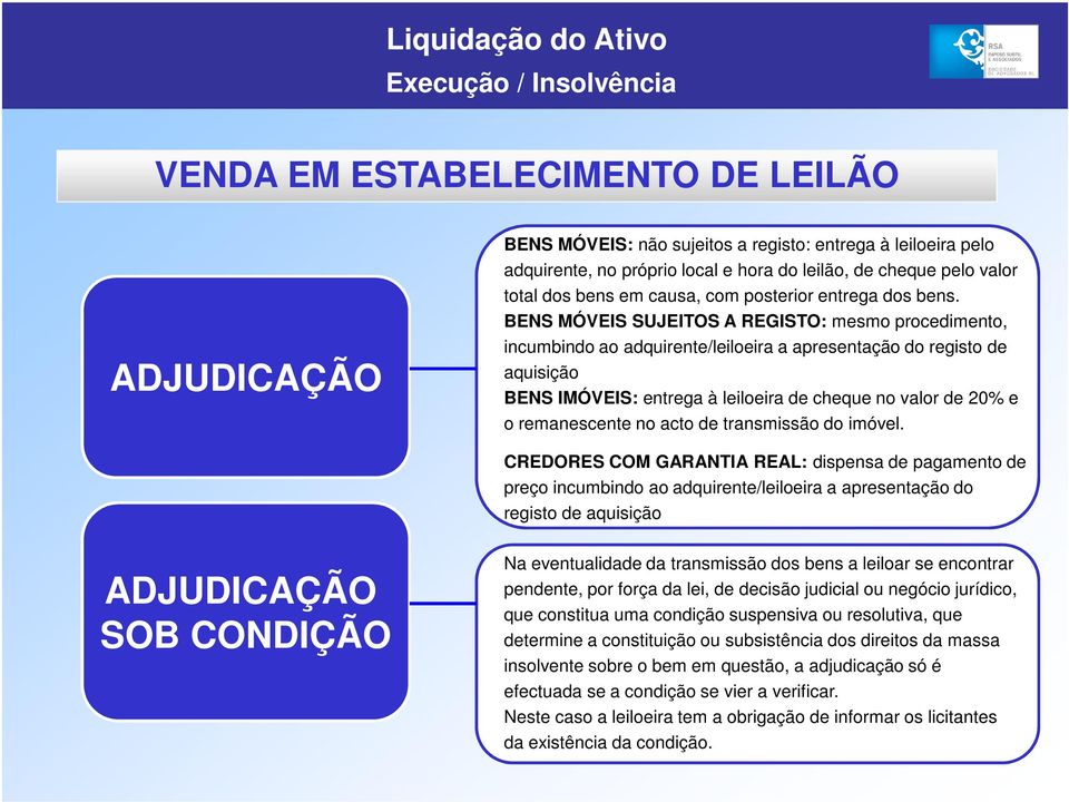 BENS MÓVEIS SUJEITOS A REGISTO: mesmo procedimento, incumbindo ao adquirente/leiloeira a apresentação do registo de aquisição BENS IMÓVEIS: entrega à leiloeira de cheque no valor de 20% e o