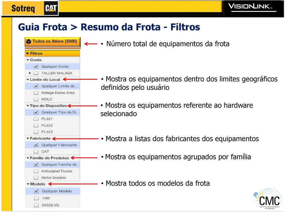 equipamentos referente ao hardware selecionado Mostra a listas dos fabricantes dos