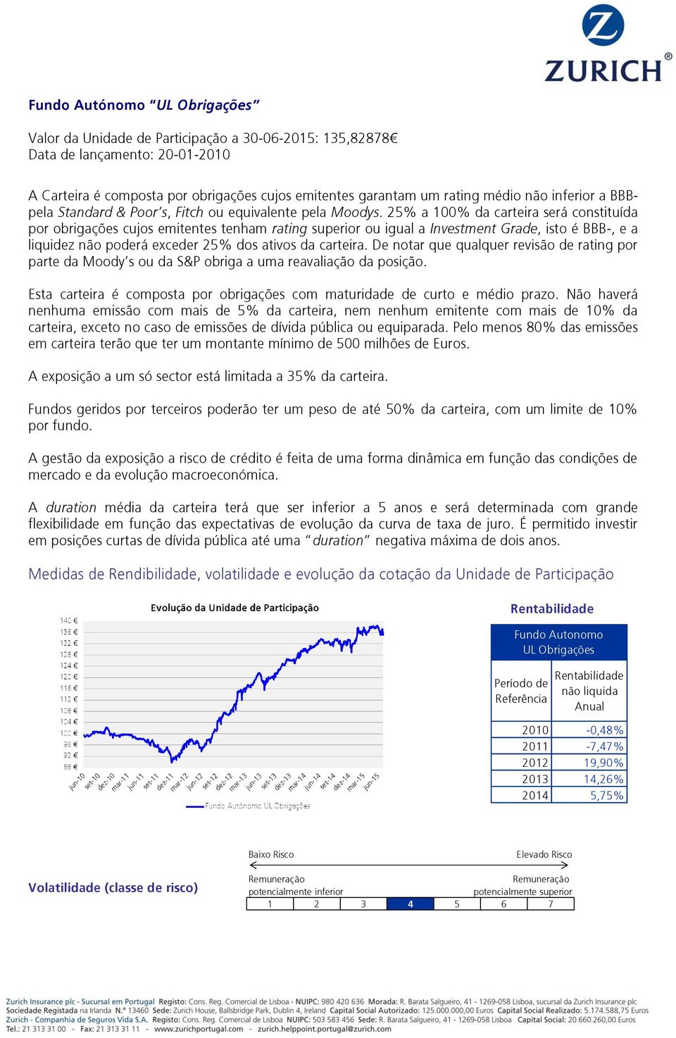 25% a 100% da carteira será constituída por obrigações cujos emitentes tenham rating superior ou igual a Investment Grade, isto é BBB-, e a liquidez não poderá exceder 25% dos ativos da carteira.