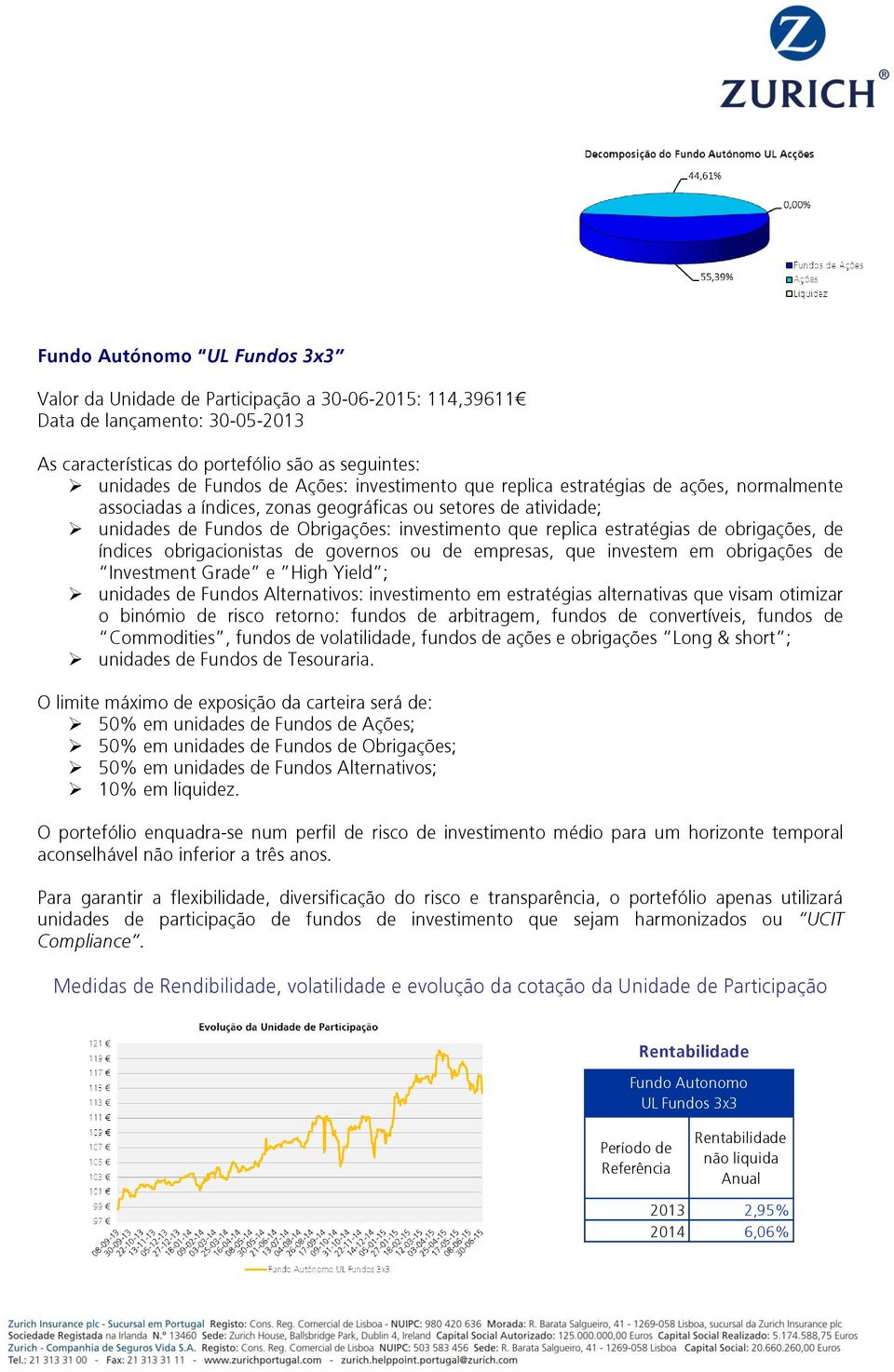 obrigações, de índices obrigacionistas de governos ou de empresas, que investem em obrigações de Investment Grade e High Yield ; unidades de Fundos Alternativos: investimento em estratégias