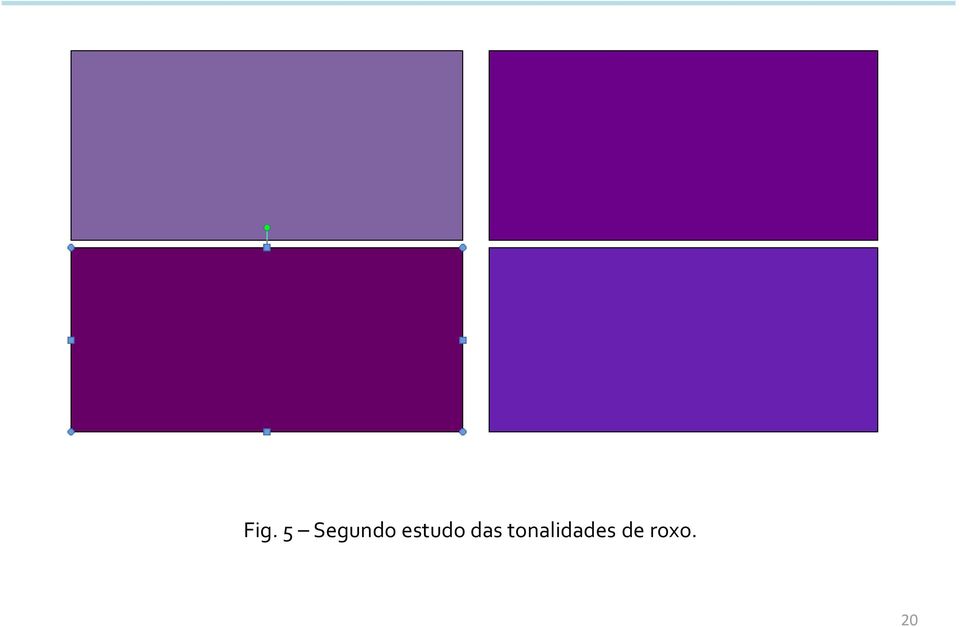 estudo das