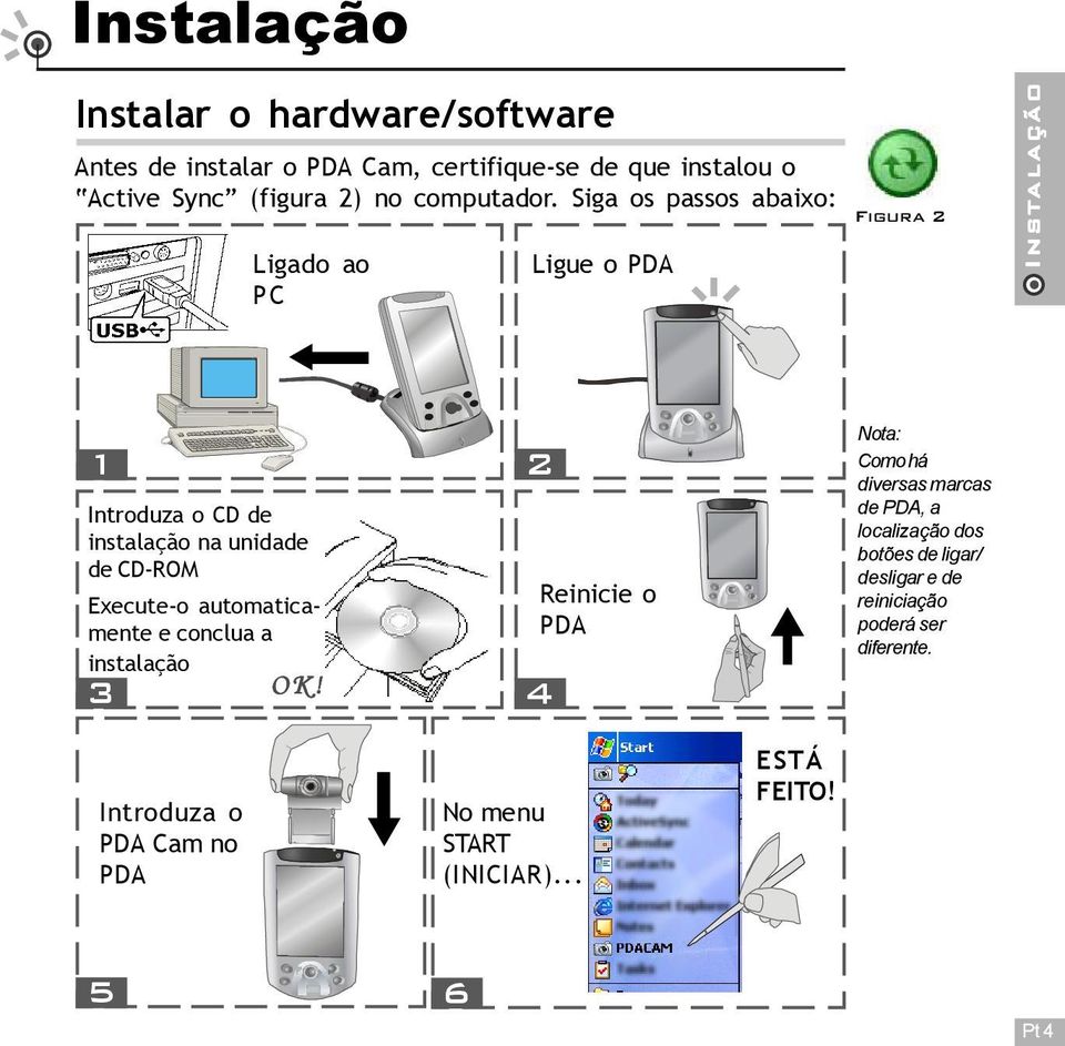 Siga os passos abaixo: Figura 2 Ligado ao PC Ligue o PDA Instalação 1 2 Introduza o CD de instalação na unidade de CD-ROM Execute-o