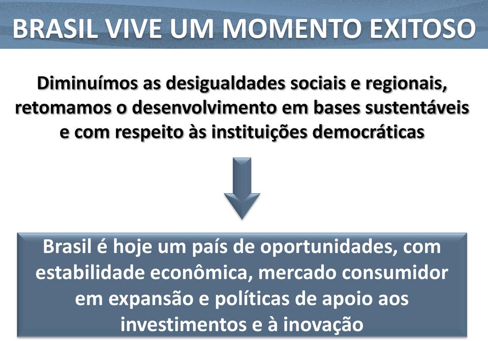 democráticas Brasil é hoje um país de oportunidades, com estabilidade econômica,