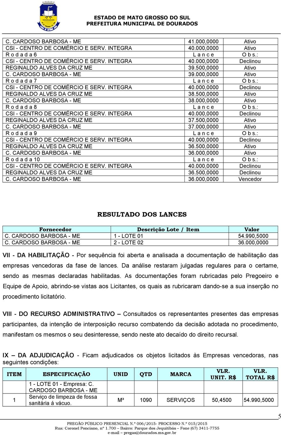 : REGINALDO ALVES DA CRUZ ME 37.500,0000 Ativo C. CARDOSO BARBOSA - ME 37.000,0000 Ativo R o d a d a 9 L a n c e O b s.: REGINALDO ALVES DA CRUZ ME 36.500,0000 Ativo C. CARDOSO BARBOSA - ME 36.