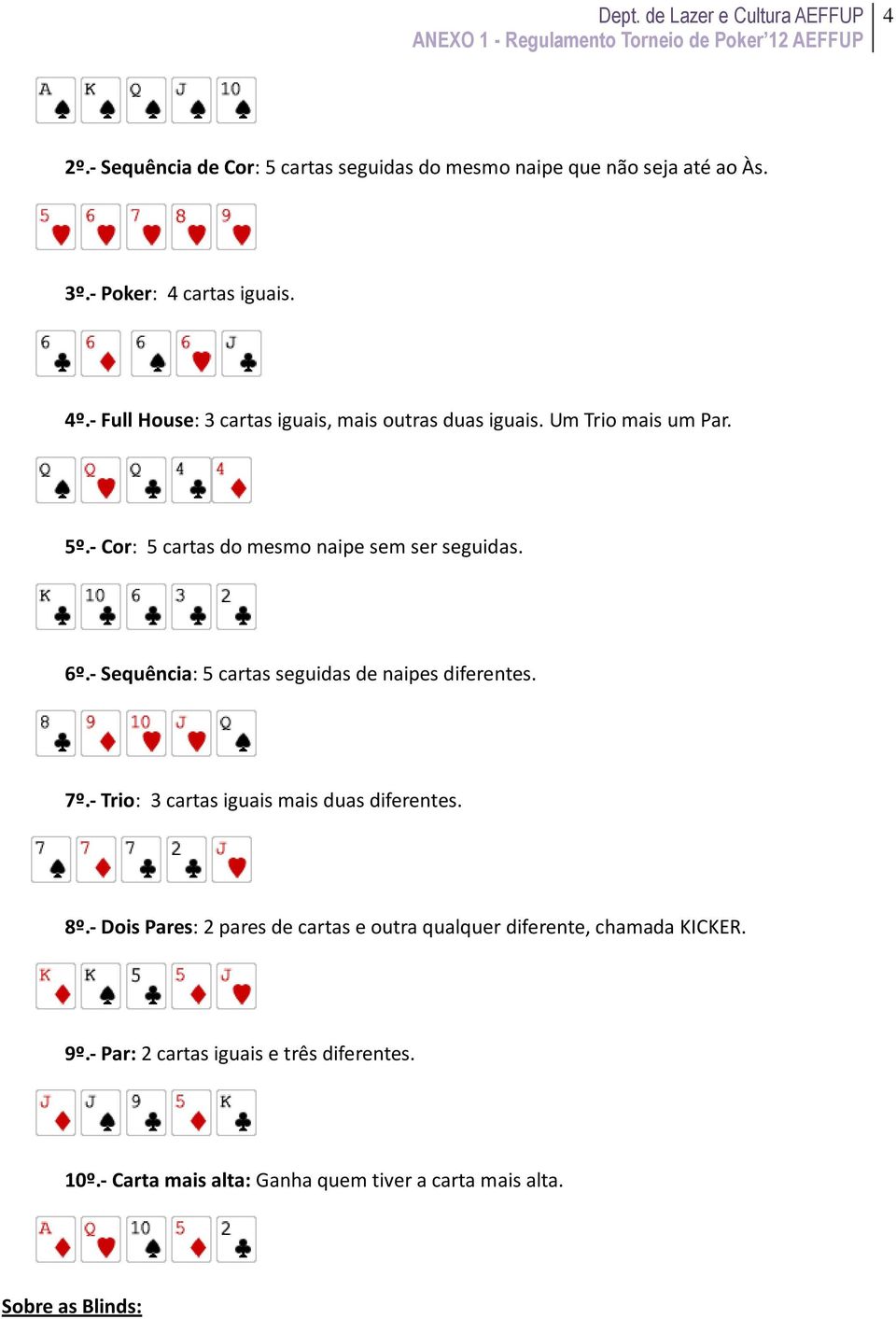- Sequência: 5 cartas seguidas de naipes diferentes. 7º.- Trio: 3 cartas iguais mais duas diferentes. 8º.
