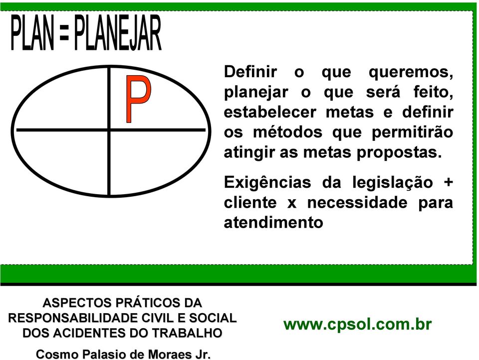 permitirão atingir as metas propostas.