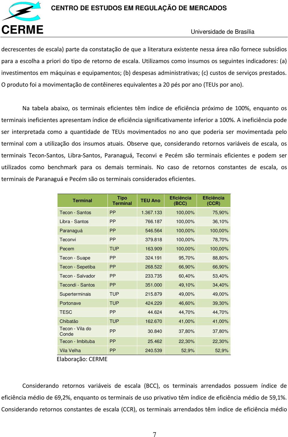 O produto foi a movimentação de contêineres equivalentes a 20 pés por ano (TEUs por ano).