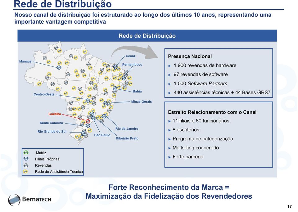 000 Software Partners Centro-Oeste Bahia 440 assistências técnicas + 44 Bases GRS7 Minas Gerais Curitiba Estreito Relacionamento com o Canal Santa Catarina 11 filiais e 80