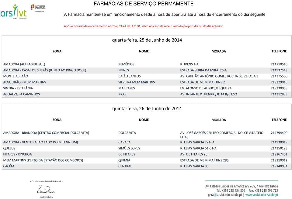 21 LOJA 3 214375566 SILVEIRA MEM MARTINS ESTRADA DE MEM MARTINS 2 219229045 SINTRA - ESTEFÂNIA MARRAZES LG. AFONSO DE ALBUQUERQUE 24 219230058 AGUALVA - 4 CAMINHOS RICO AV. INFANTE D.