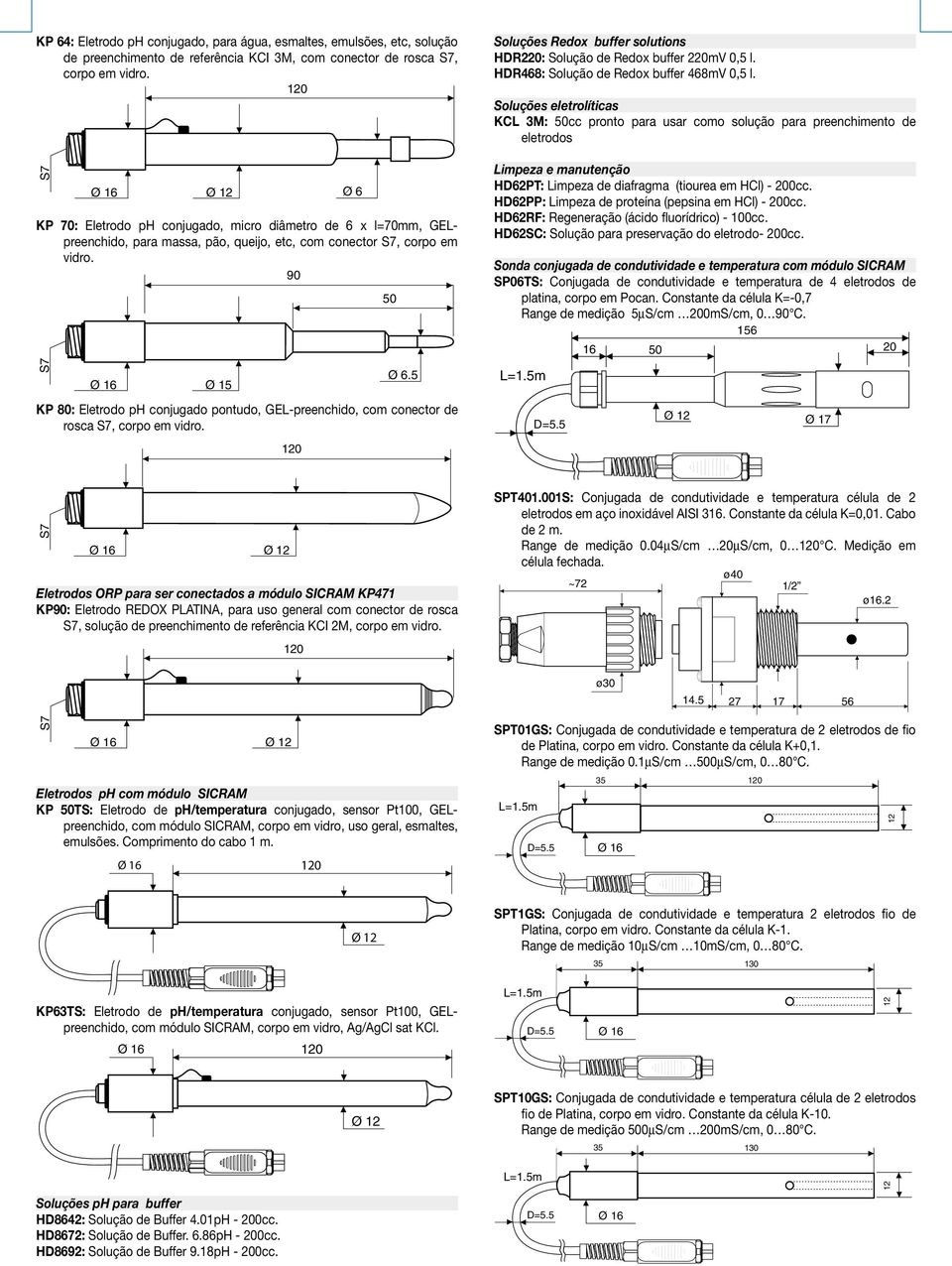 KP 80: Eletrodo ph conjugado pontudo, GEL-preenchido, com conector de rosca S7, corpo em vidro. Soluções Redox buffer solutions HDR220: Solução de Redox buffer 220mV 0,5 l.