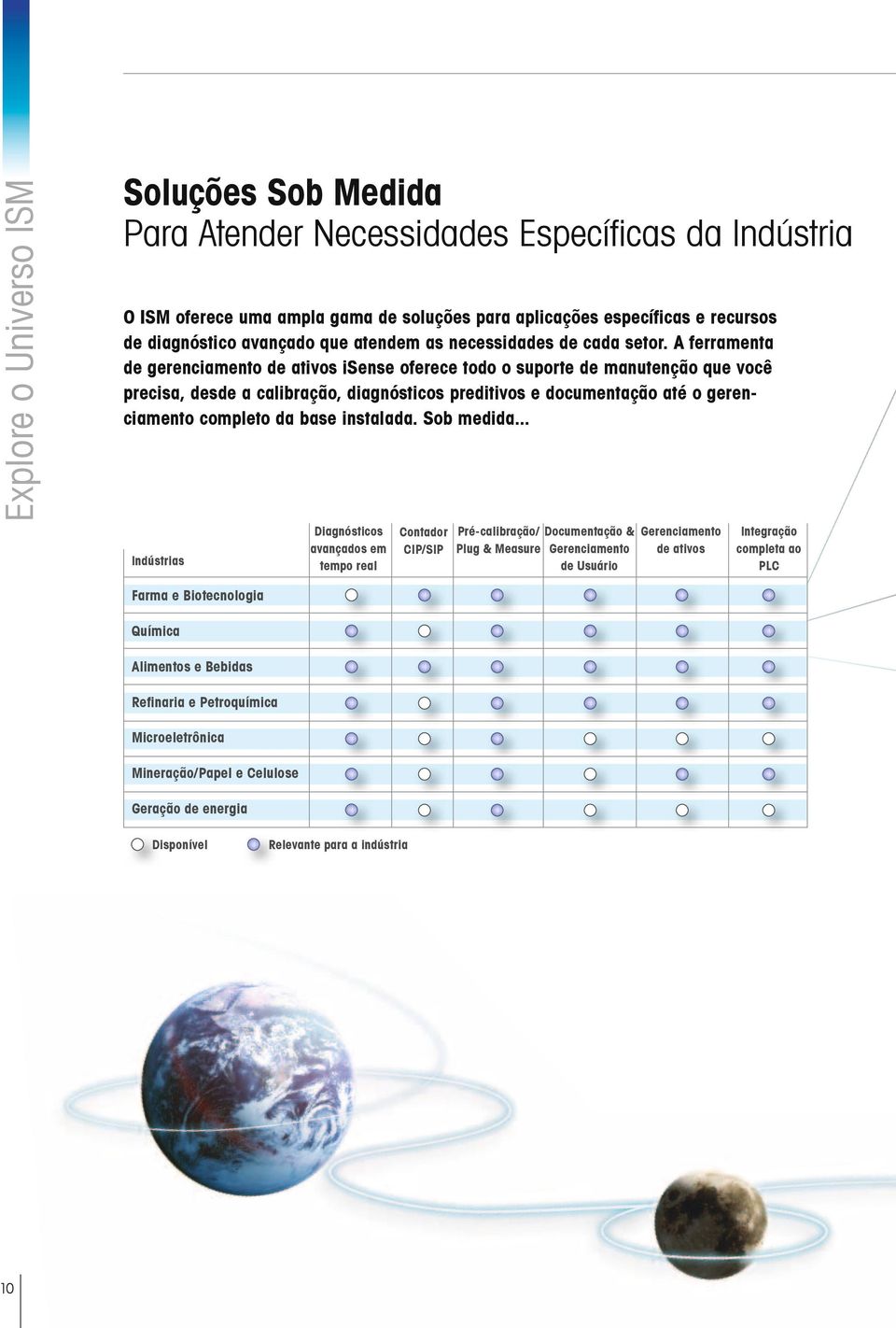 A ferramenta de gerenciamento de ativos isense oferece todo o suporte de manutenção que você precisa, desde a calibração, diagnósticos preditivos e documentação até o gerenciamento completo da base