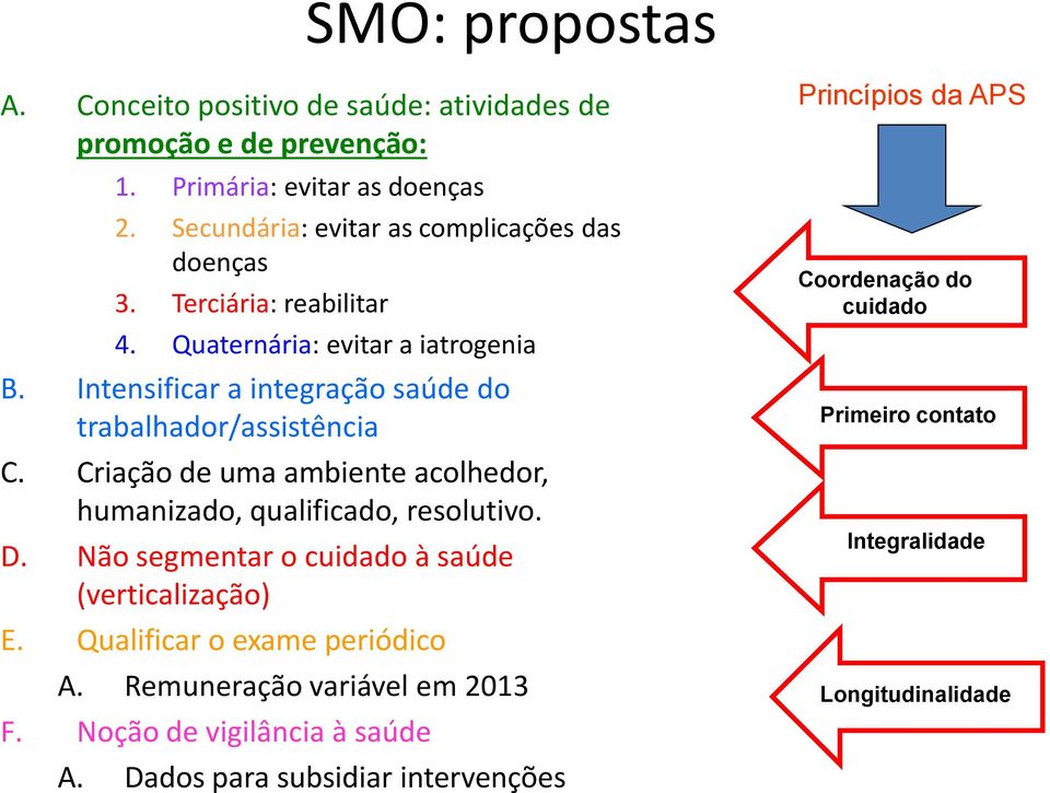 Intensificar a integração saúde do trabalhador/assistência C. Criação de uma ambiente acolhedor, humanizado, qualificado, resolutivo. D.