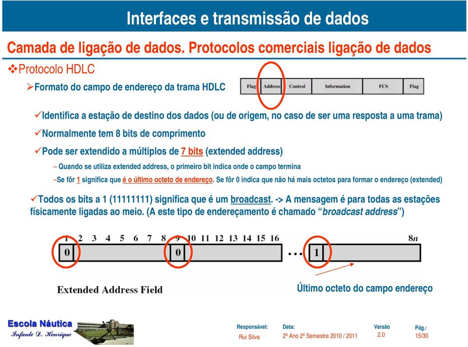 significa que é o último octeto de endereço.