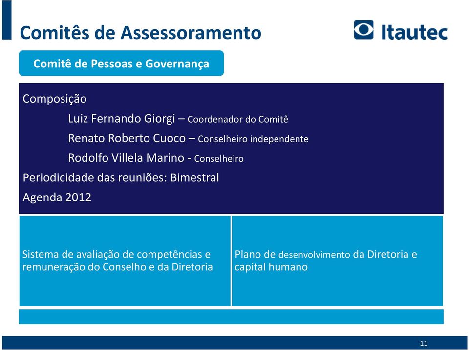 Conselheiro Periodicidade das reuniões: Bimestral Agenda 2012 Sistema de avaliação de