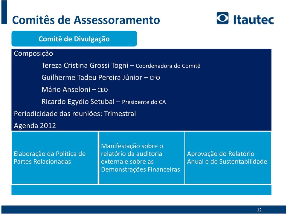 das reuniões: Trimestral Agenda 2012 Elaboração da Política de Partes Relacionadas Manifestação sobre o