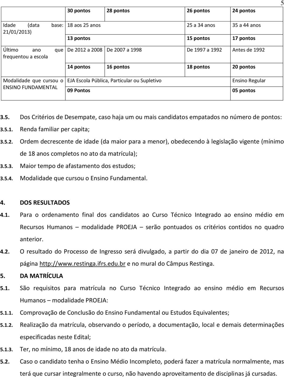 pontos 3.5. Dos Critérios de Desempate, caso haja um ou mais candidatos empatados no número de pontos: 3.5.1. Renda familiar per capita; 3.5.2.