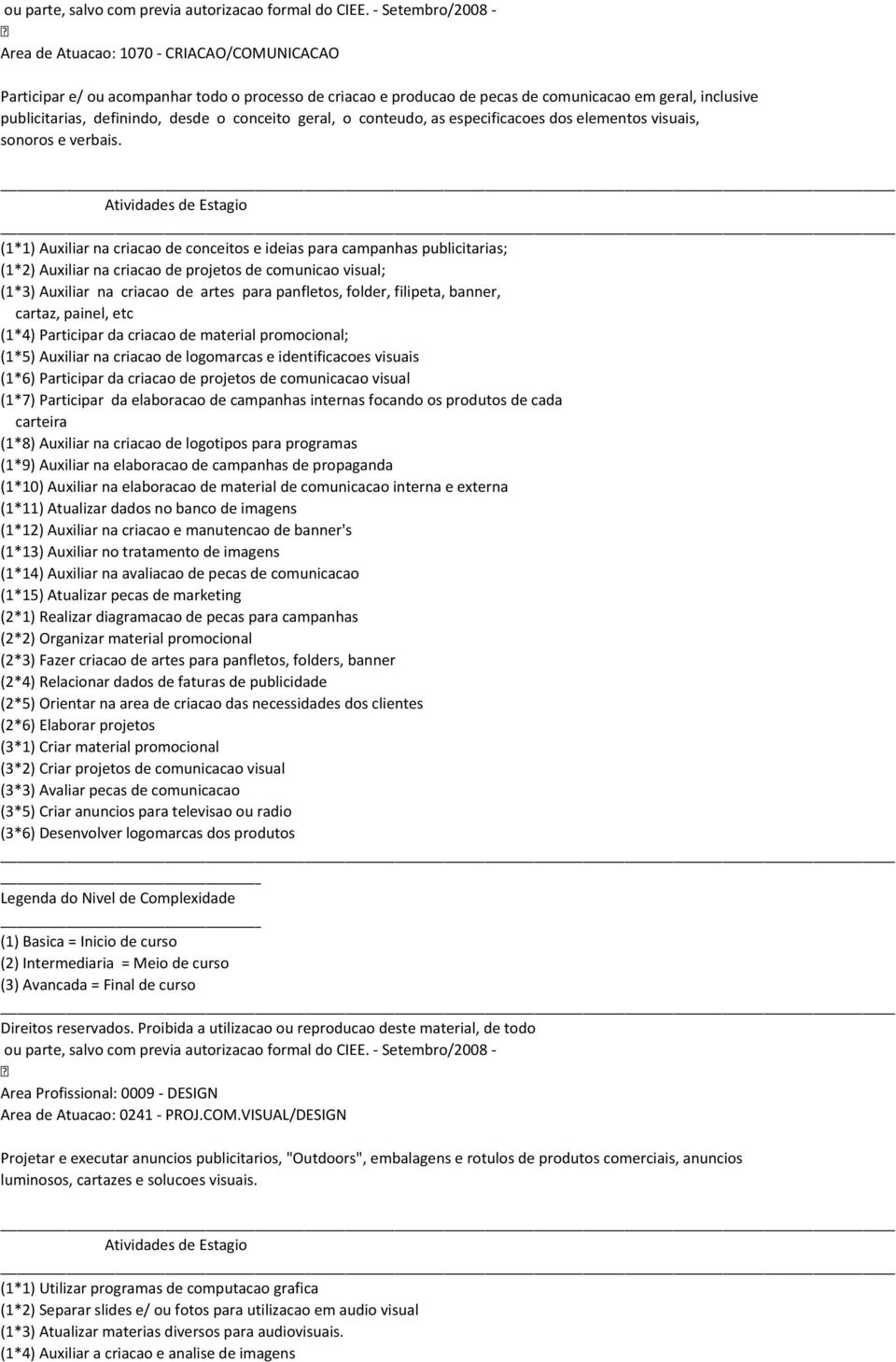 (1*1) Auxiliar na criacao de conceitos e ideias para campanhas publicitarias; (1*2) Auxiliar na criacao de projetos de comunicao visual; (1*3) Auxiliar na criacao de artes para panfletos, folder,