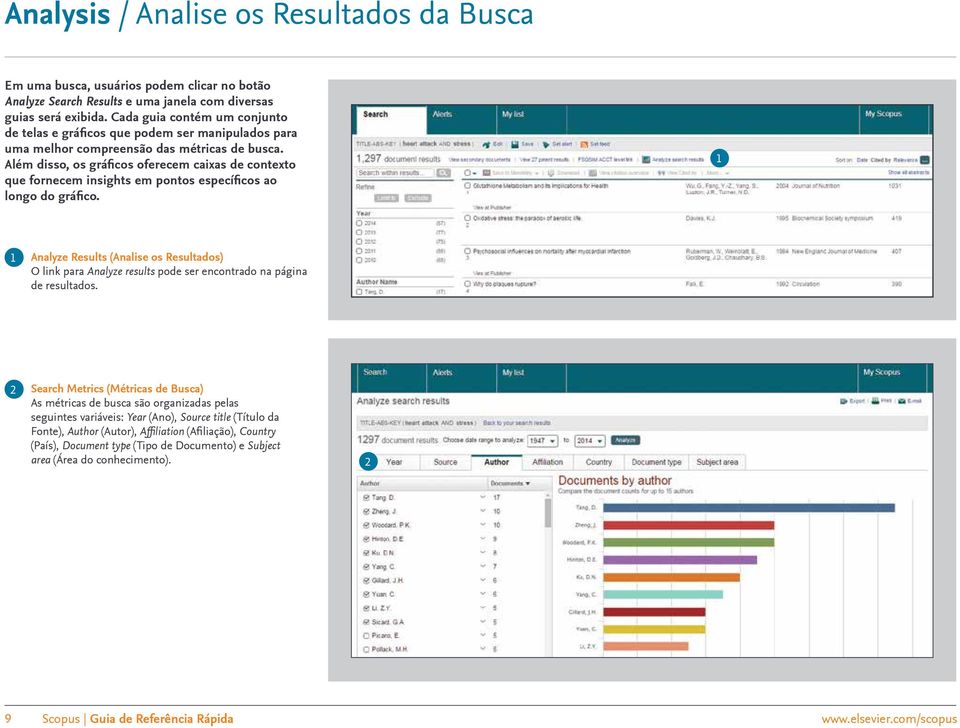 Além disso, os gráficos oferecem caixas de contexto que fornecem insights em pontos específicos ao longo do gráfico.