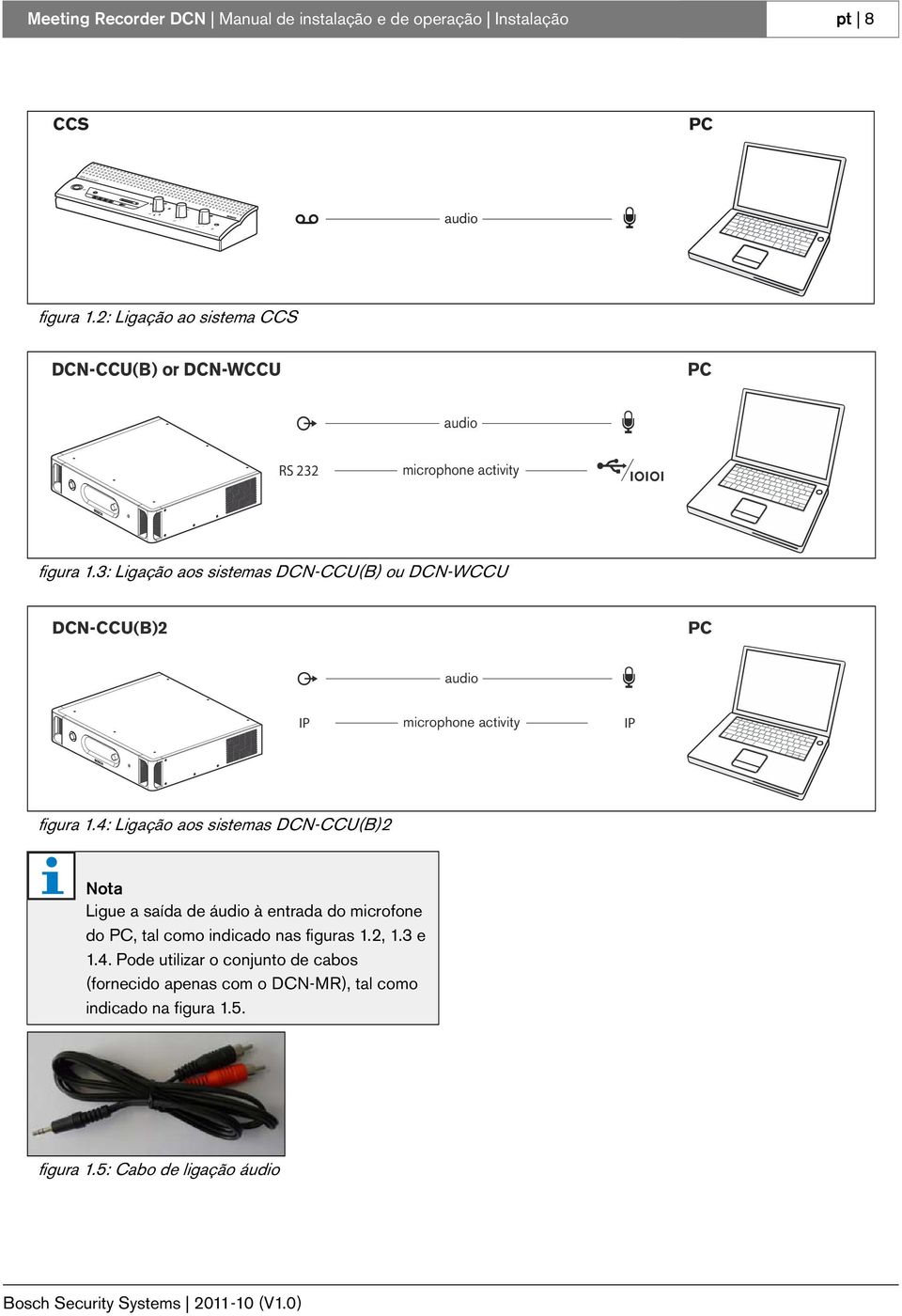 3: Ligação aos sistemas DCN-CCU(B) ou DCN-WCCU DCN-CCU(B)2 PC audio IP microphone activity IP figura.