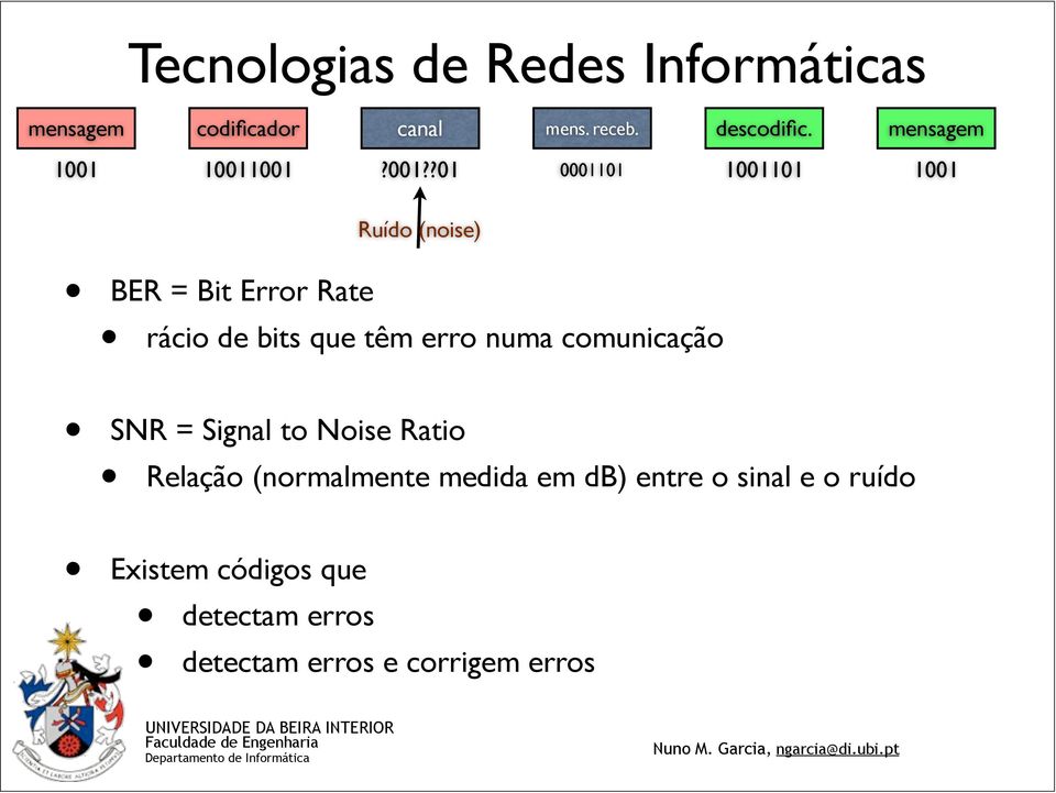 bits que têm erro numa comunicação SNR = Signal to Noise Ratio Relação (normalmente