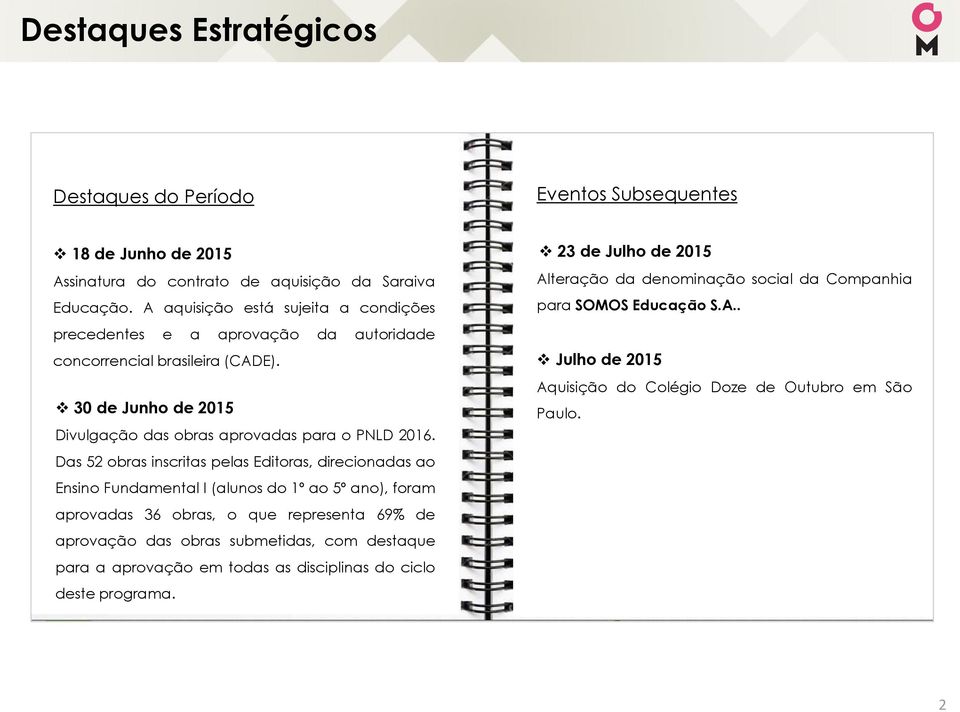 Das 52 obras inscritas pelas Editoras, direcionadas ao Ensino Fundamental I (alunos do 1º ao 5º ano), foram aprovadas 36 obras, o que representa 69% de aprovação das obras submetidas,