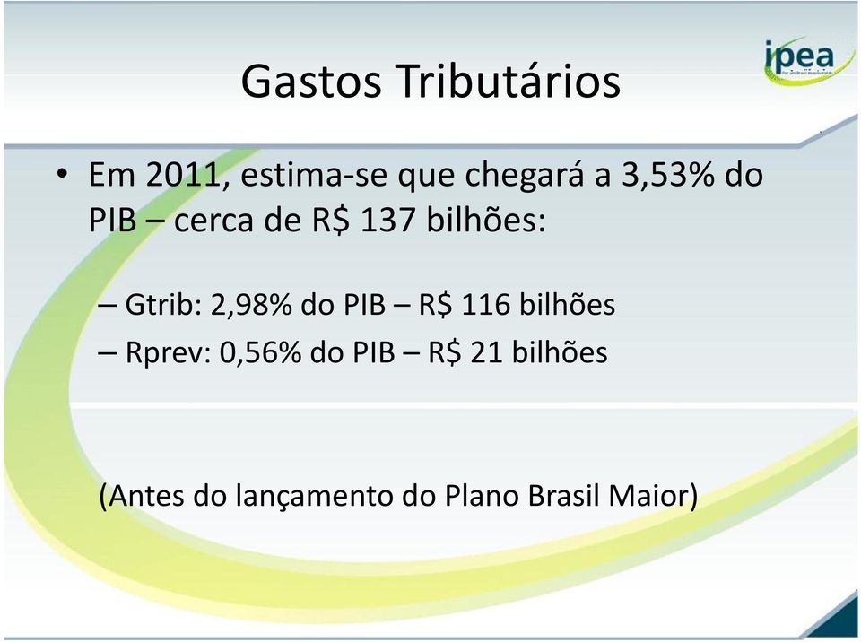 R$ 116 bilhões Rprev: 0,56% do PIB R$ 21