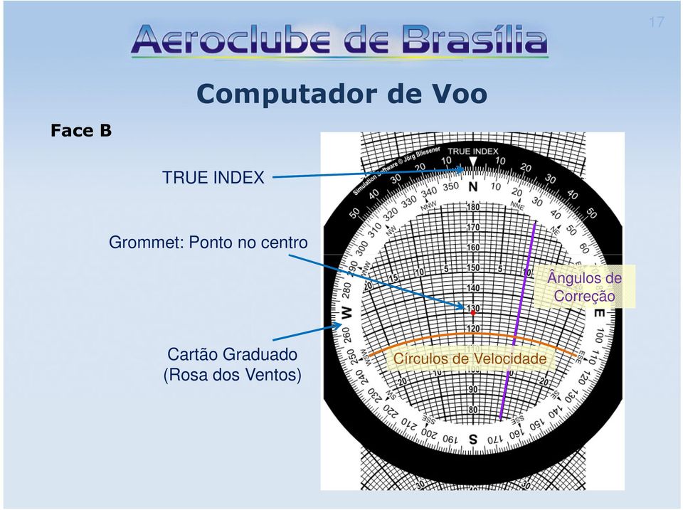 Correção Cartão Graduado (Rosa