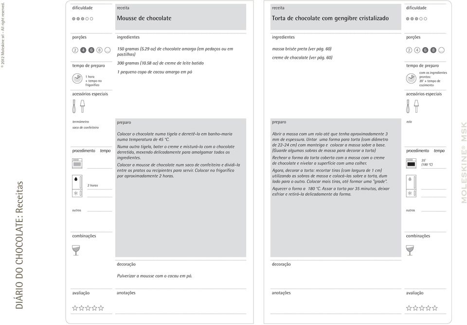 60) de com os prontos: 20' + de cozimento termómetro saco de confeiteiro 2 horas Colocar o chocolate numa tigela e derretê-lo em banho-maria numa temperatura de 45 C.