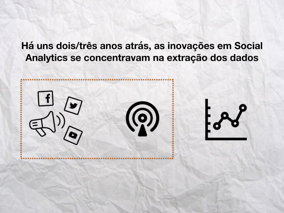 Social Analytics se