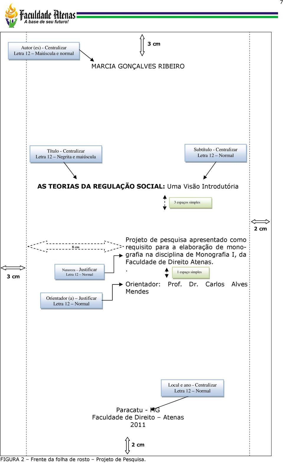 Projeto de pesquisa apresentado como requisito para a elaboração de monografia na disciplina de Monografia I, da Faculdade de Direito Atenas.