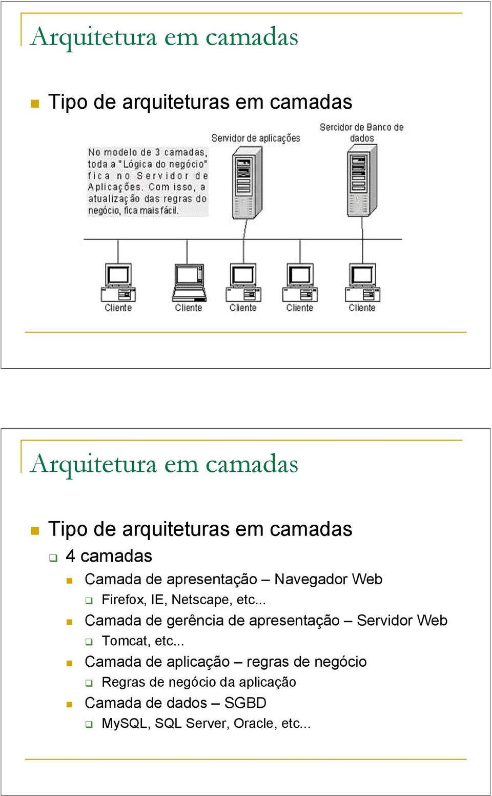 etc... Camada de gerência de apresentação Servidor Web Tomcat, etc.