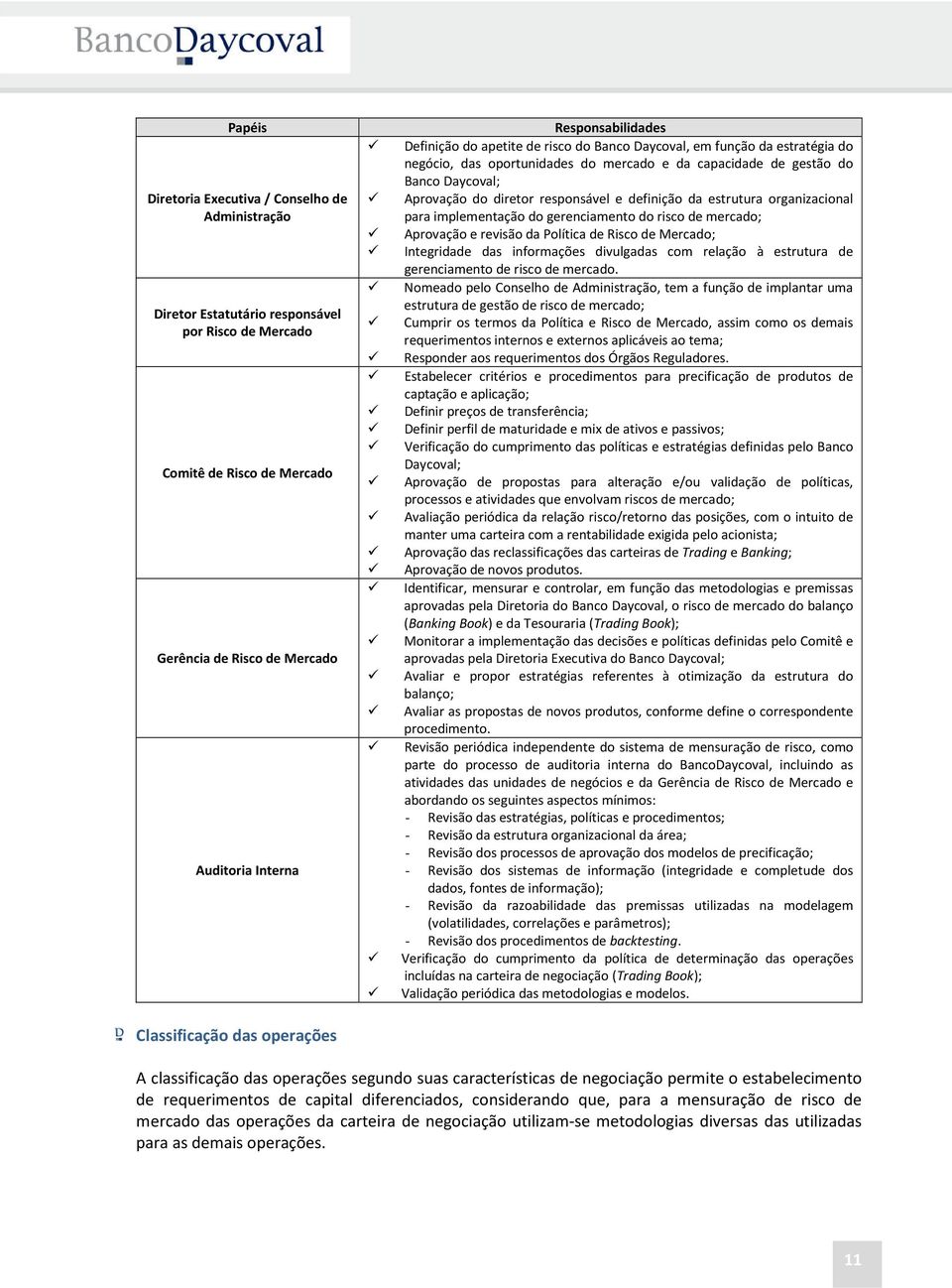 diretor responsável e definição da estrutura organizacional para implementação do gerenciamento do risco de mercado; Aprovação e revisão da Política de Risco de Mercado; Integridade das informações