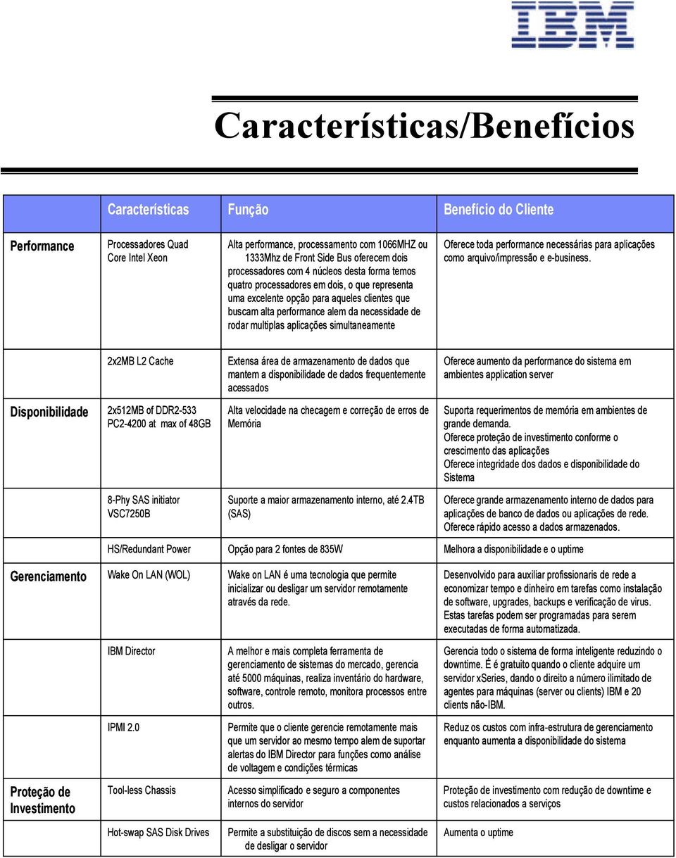 multiplas aplicações simultaneamente Oferece toda performance necessárias para aplicações como arquivo/impressão e e-business.