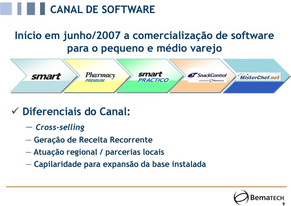 Cross-selling Geração de Receita Recorrente Atuação regional