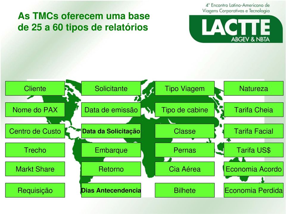 Custo Data da Solicitação Classe Tarifa Facial Trecho Embarque Pernas Tarifa US$ Markt