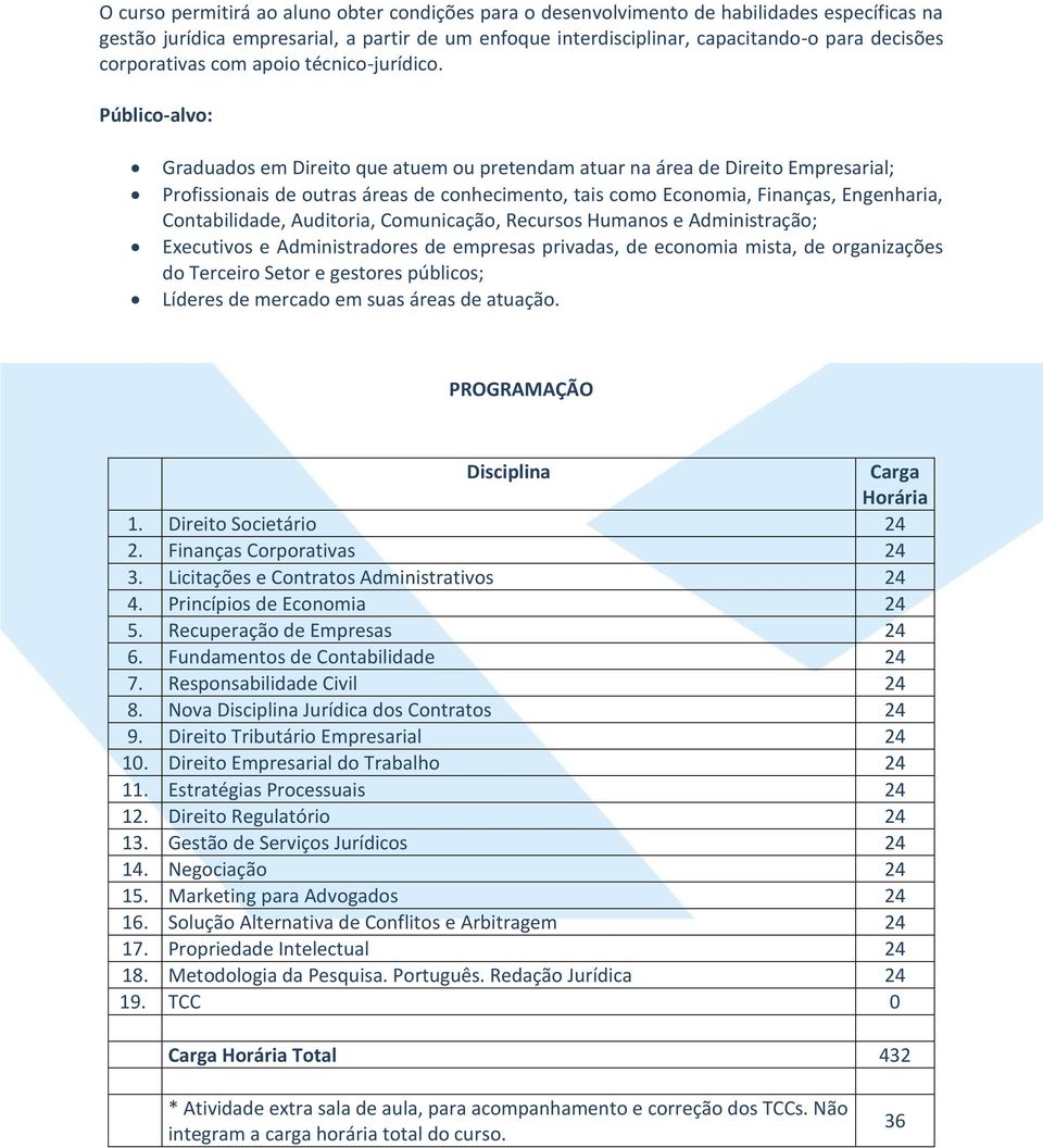 Público-alvo: Graduados em Direito que atuem ou pretendam atuar na área de Direito Empresarial; Profissionais de outras áreas de conhecimento, tais como Economia, Finanças, Engenharia, Contabilidade,