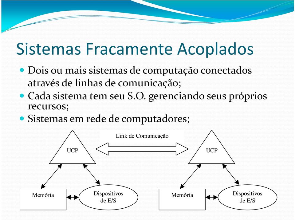 gerenciando seus próprios recursos; Sistemas em rede de computadores;