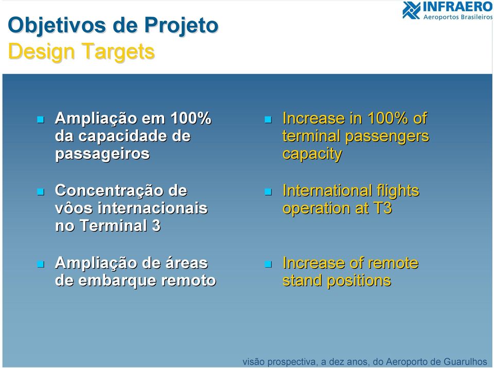 de áreas de embarque remoto Increase in 100% of terminal passengers