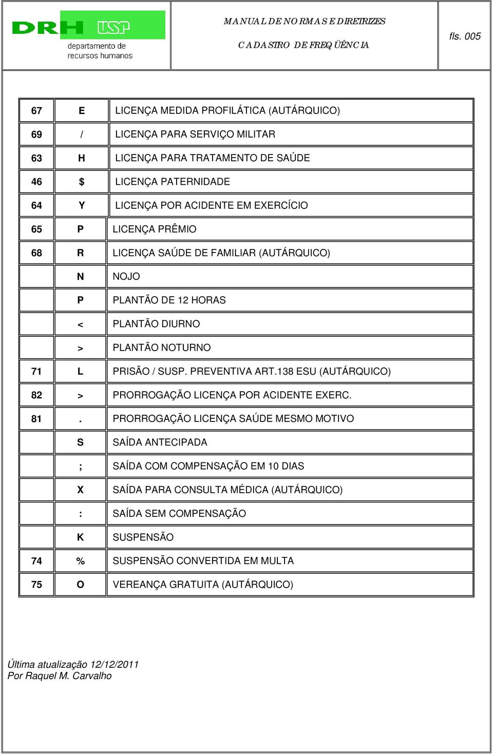 138 ESU (AUTÁRQUICO) 82 > PRORROGAÇÃO LICENÇA POR ACIDENTE EXERC. 81.